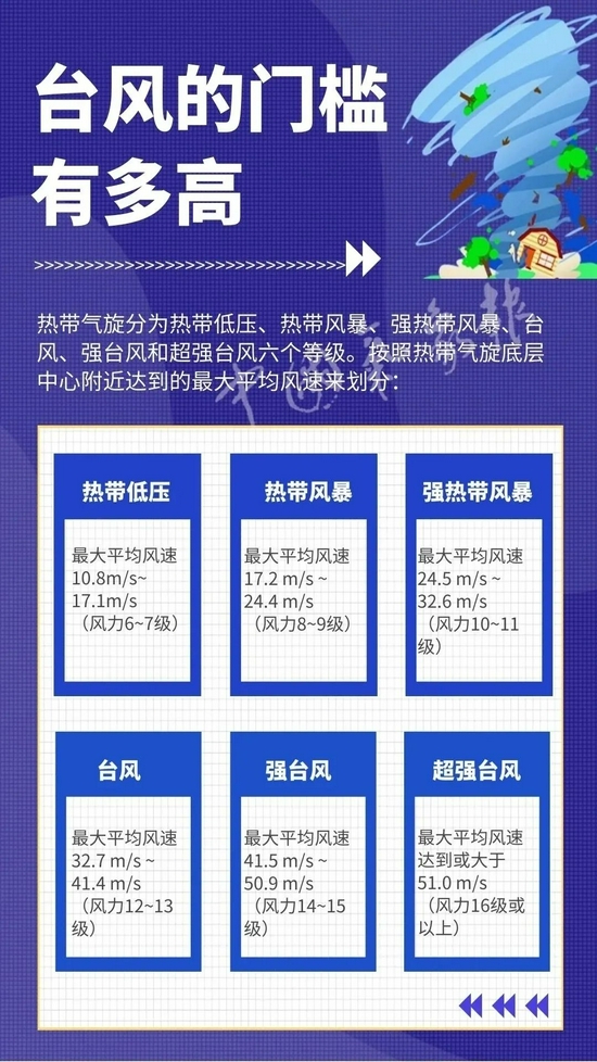 汕头最新台风智能预警系统升级，科技守护安全新体验